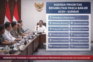 Read more about the article Pemerintah Tetapkan 11 Agenda Prioritas Percepatan Untuk Rehabilitasi Pascabanjir Aceh–Sumbar